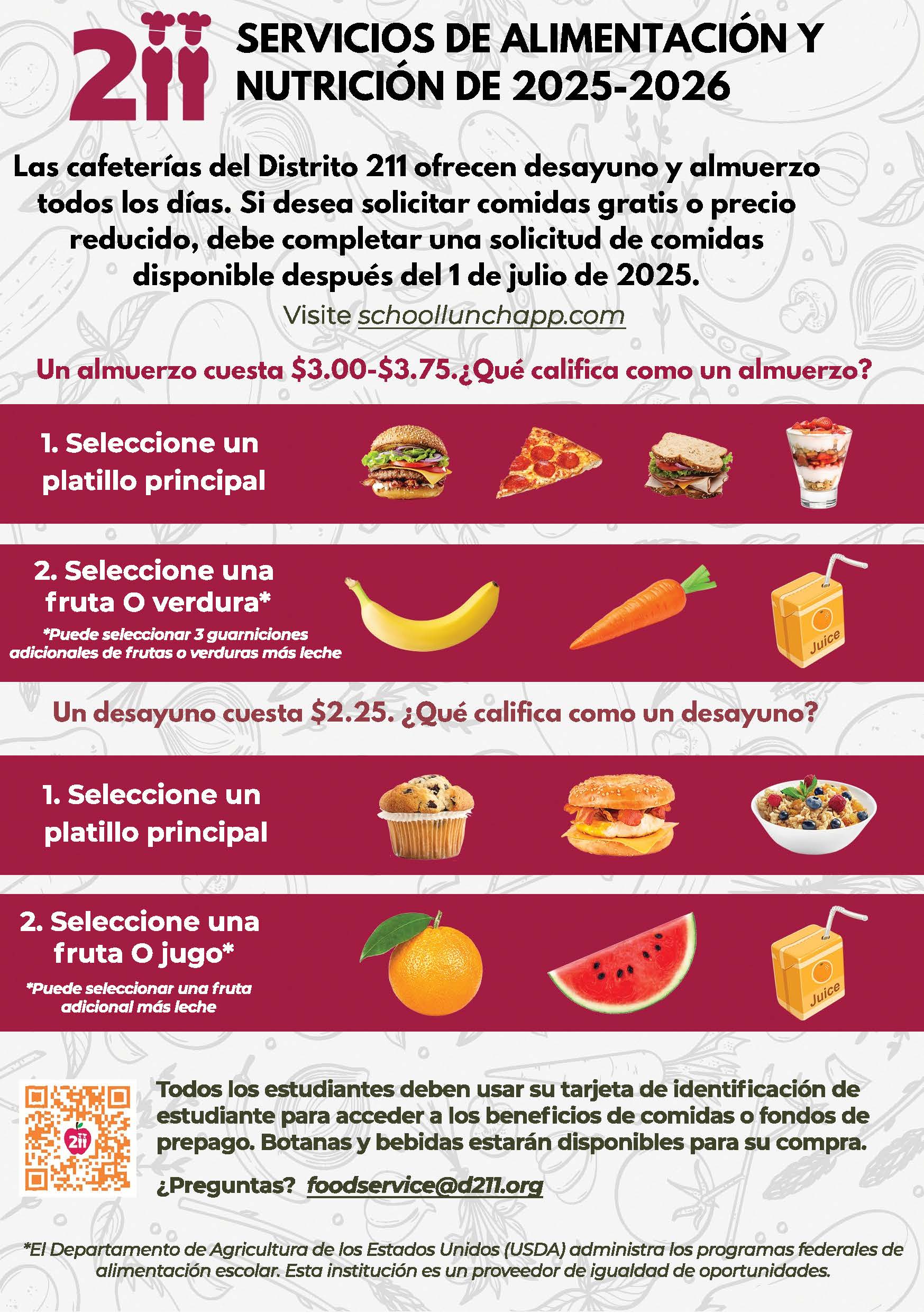 Meal Info Spanish